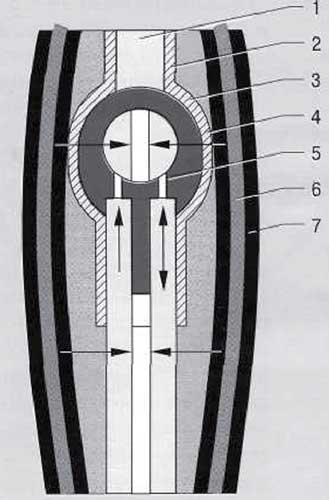 Cross-section of thermistor and winding of an AC motor