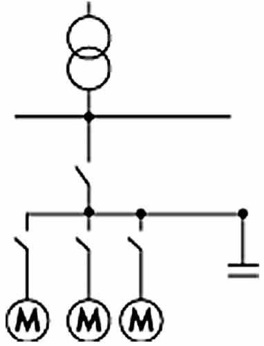 Group compensation of reactive power in electrical networks