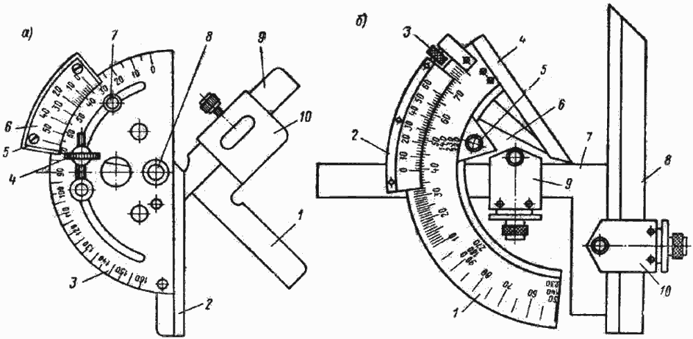 Repair of protractor meters with a vernier