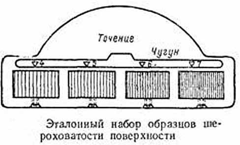 эталоный набор образцов шероховатости поверхности эталоный набор образцов шероховатости поверхности - машиностроение
